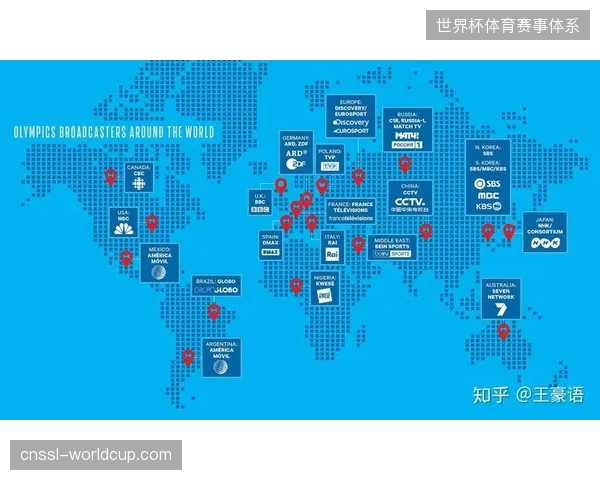 全球版权合规风控体系正迫使赛事转播商升级本地数据机房防火墙